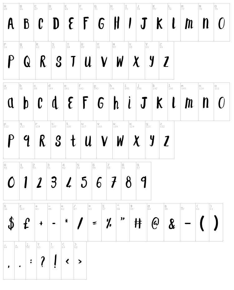 F... Saint-Tropez font map